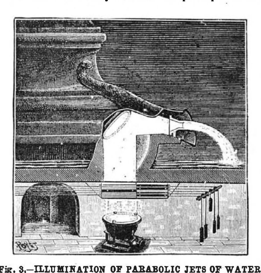 An illustration from Scientific American, Vol. 61, No. 24 (1889), 1889, leaf 10