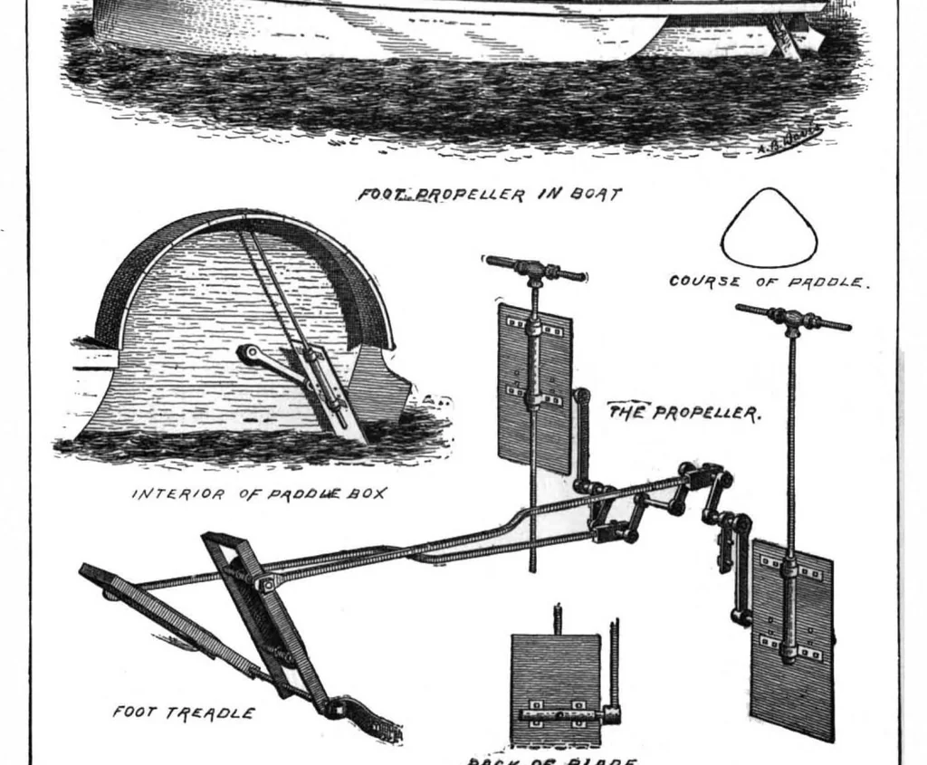 An illustration from Scientific American, Vol. 62, No. 4 (1890), 1890, leaf 4