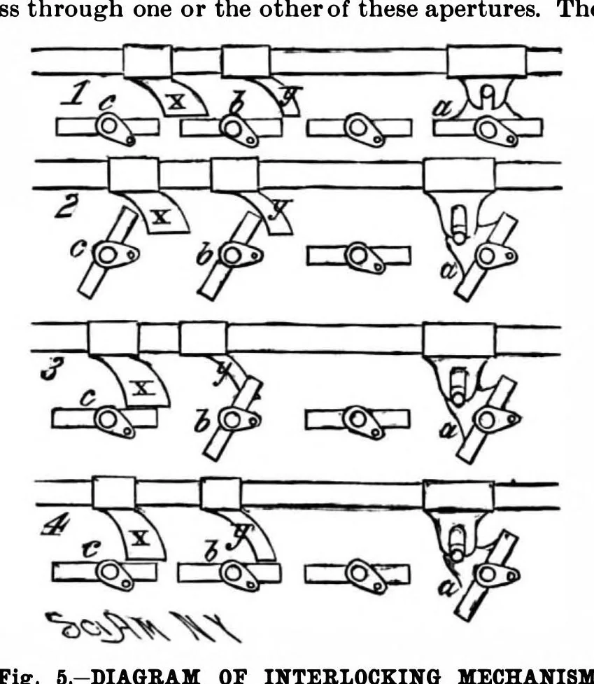 An illustration from Scientific American, Vol. 62, No. 7 (1890), 1890, leaf 5