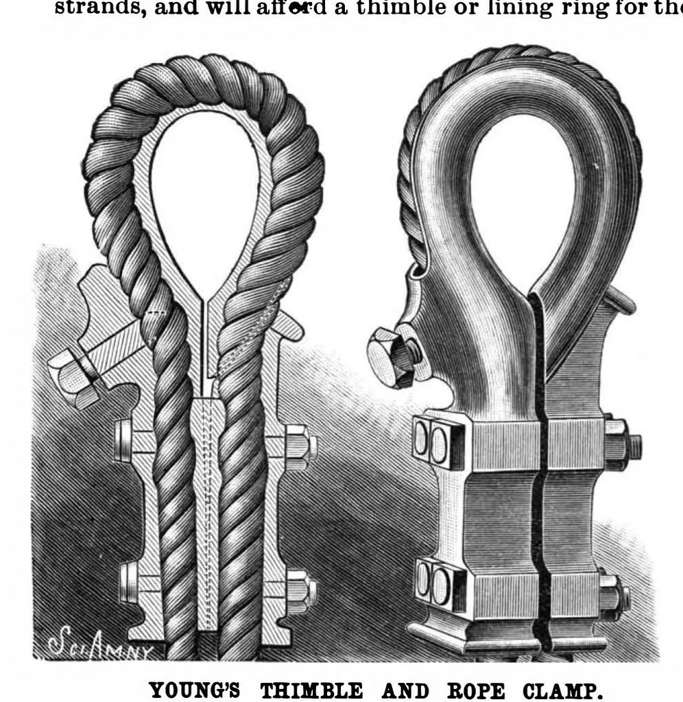 An illustration from Scientific American, Vol. 62, No. 10 (1890), 1890, leaf 4