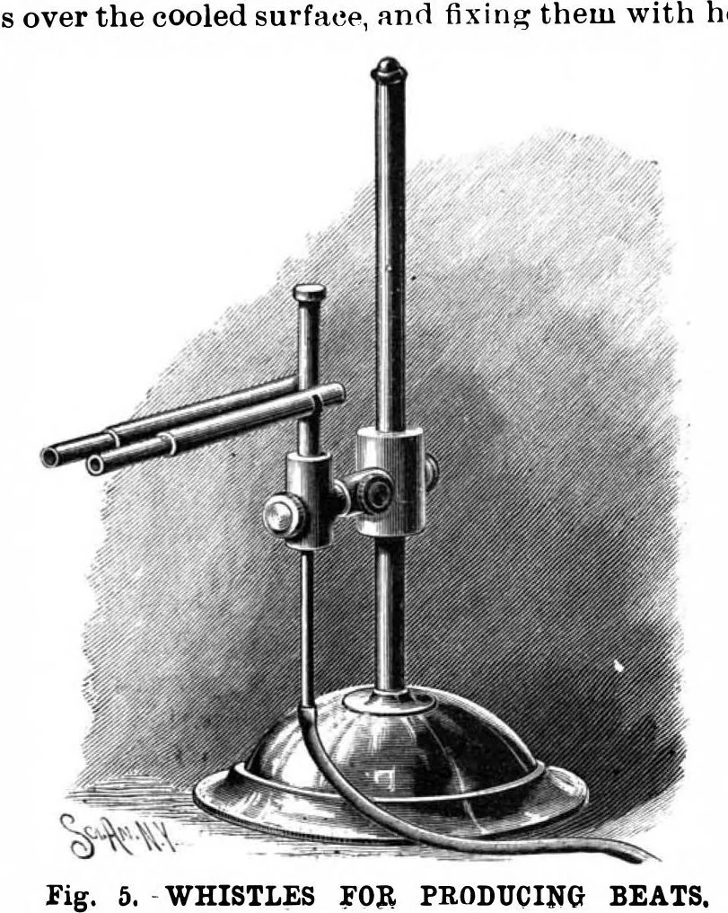 An illustration from Scientific American, Vol. 62, No. 16 (1890), 1890, leaf 7