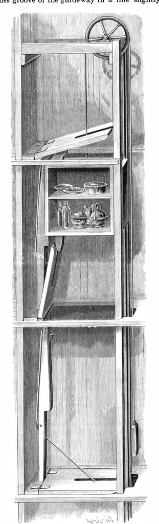 An illustration from Scientific American, Vol. 62, No. 18 (1890), 1890, leaf 3
