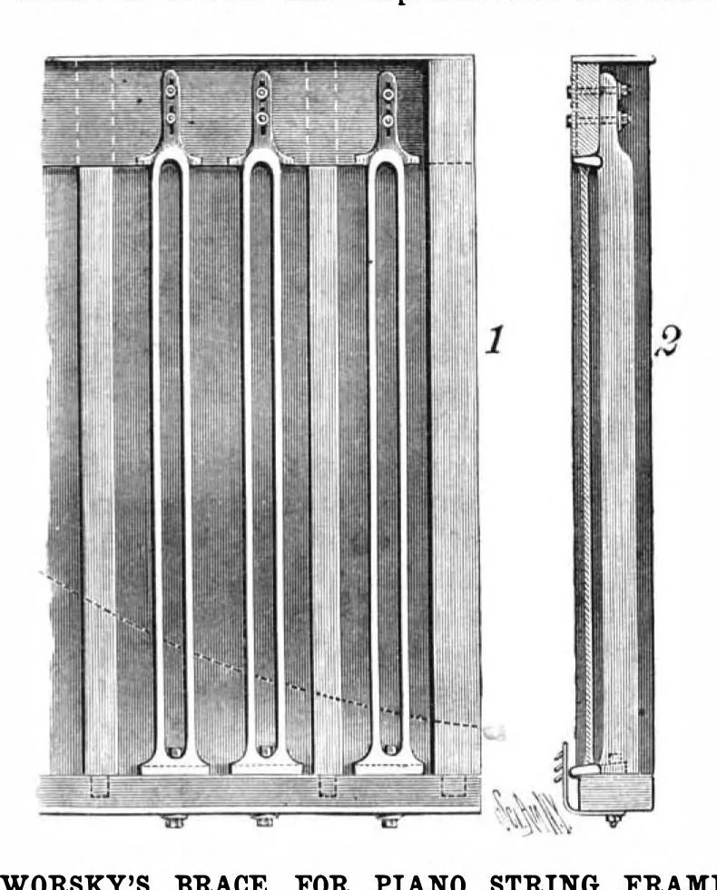 An illustration from Scientific American, Vol. 62, No. 18 (1890), 1890, leaf 3