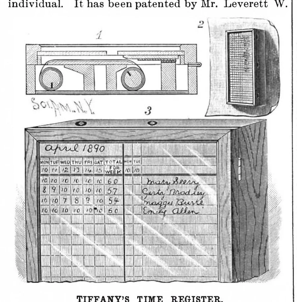 An illustration from Scientific American, Vol. 62, No. 18 (1890), 1890, leaf 4