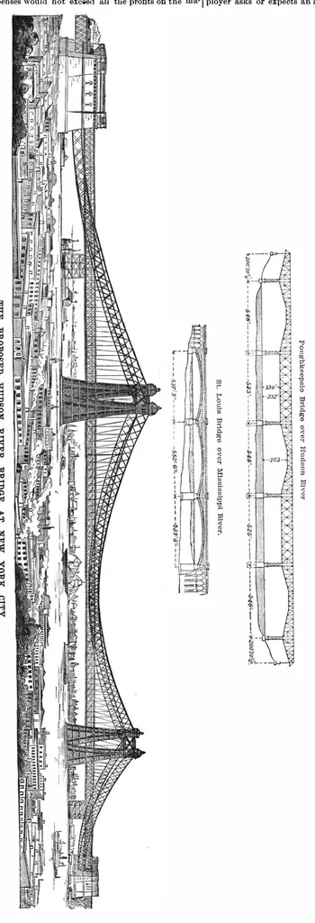 An illustration from Scientific American, Vol. 62, No. 18 (1890), 1890, leaf 8