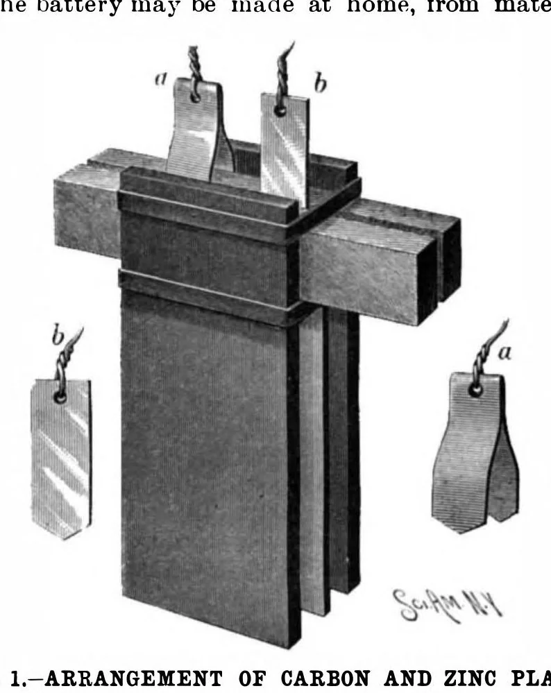 An illustration from Scientific American, Vol. 62, No. 19 (1890), 1890, leaf 8
