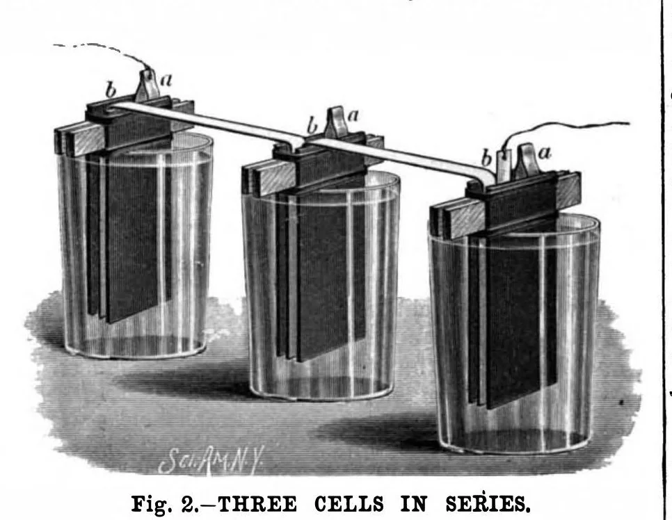 An illustration from Scientific American, Vol. 62, No. 19 (1890), 1890, leaf 8