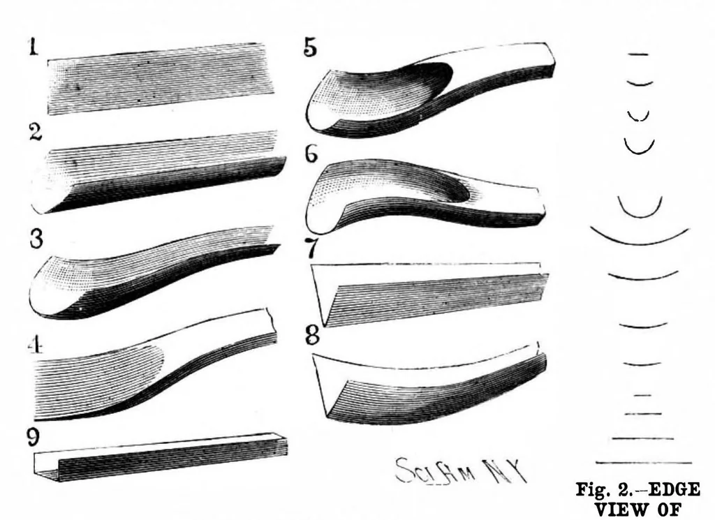 An illustration from Scientific American, Vol. 62, No. 23 (1890), 1890, leaf 10