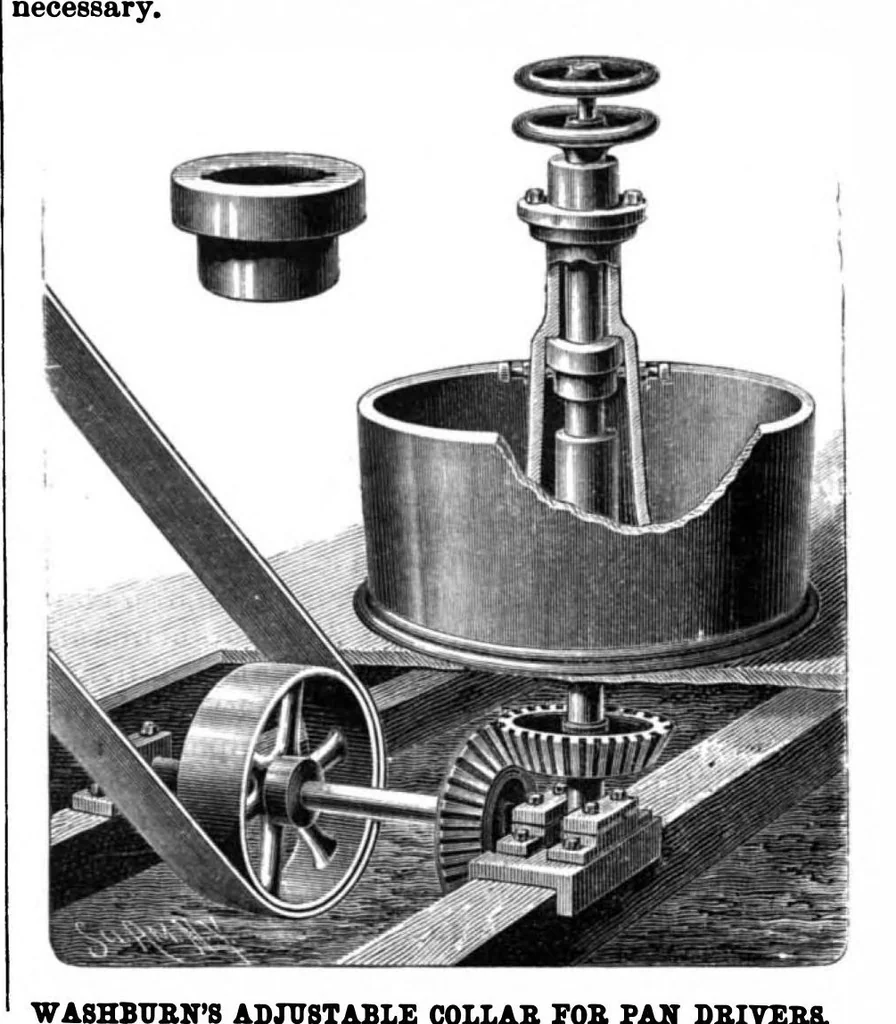 An illustration from Scientific American, Vol. 62, No. 26 (1890), 1890, leaf 3