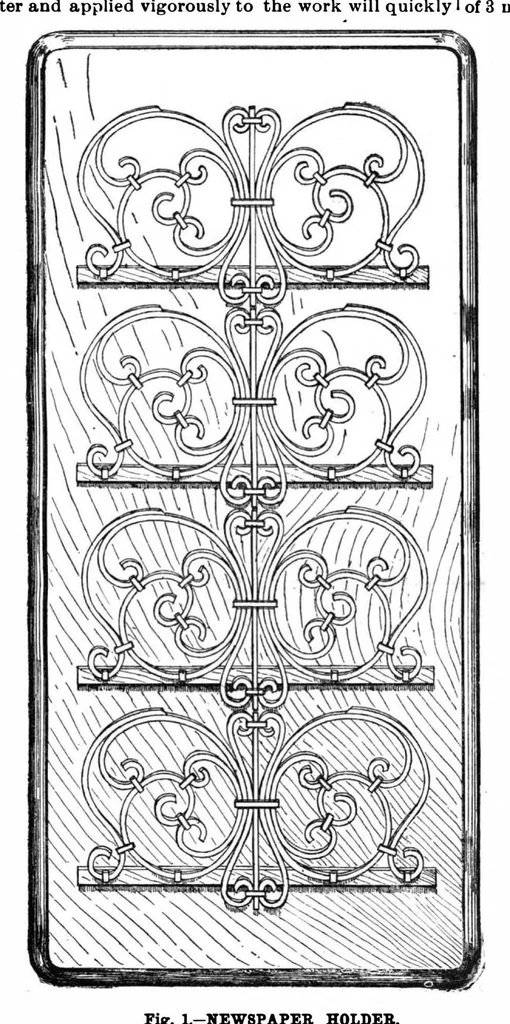 An illustration from Scientific American, Vol. 62, No. 26 (1890), 1890, leaf 8