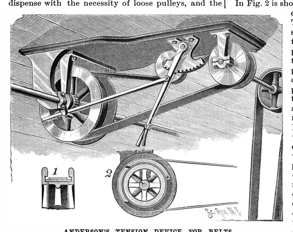 An illustration from Scientific American, Vol. 63, No. 1 (1890), 1890, leaf 5