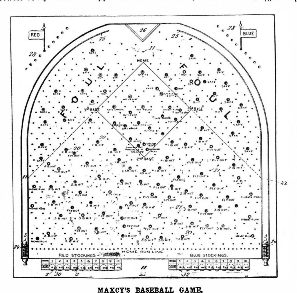 An illustration from Scientific American, Vol. 63, No. 2 (1890), 1890, leaf 3