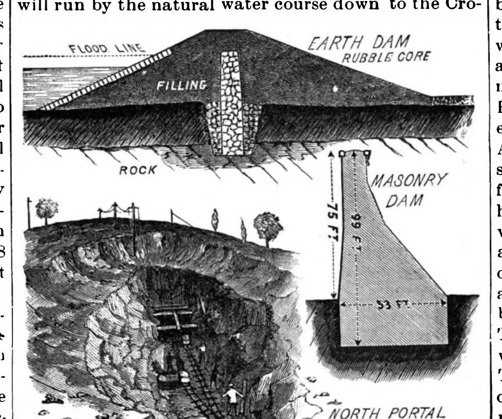 An illustration from Scientific American, Vol. 63, No. 2 (1890), 1890, leaf 6