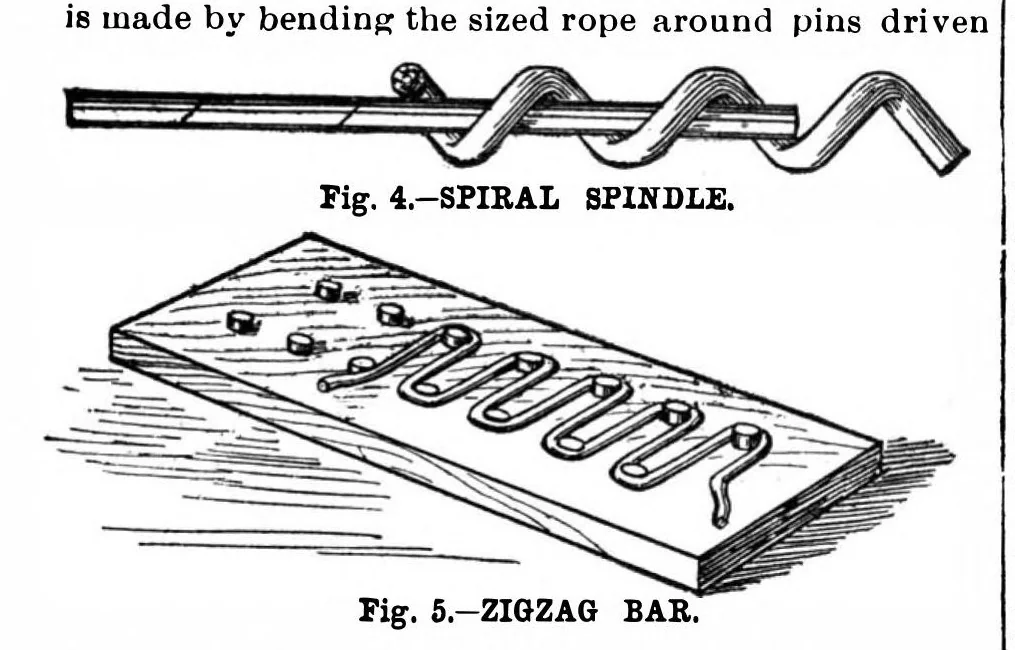 An illustration from Scientific American, Vol. 63, No. 3 (1890), 1890, leaf 6