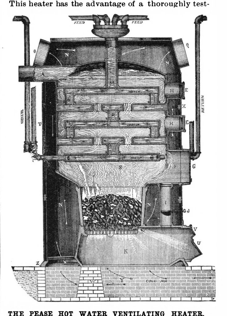 An illustration from Scientific American, Vol. 63, No. 25 (1890), 1890, leaf 3