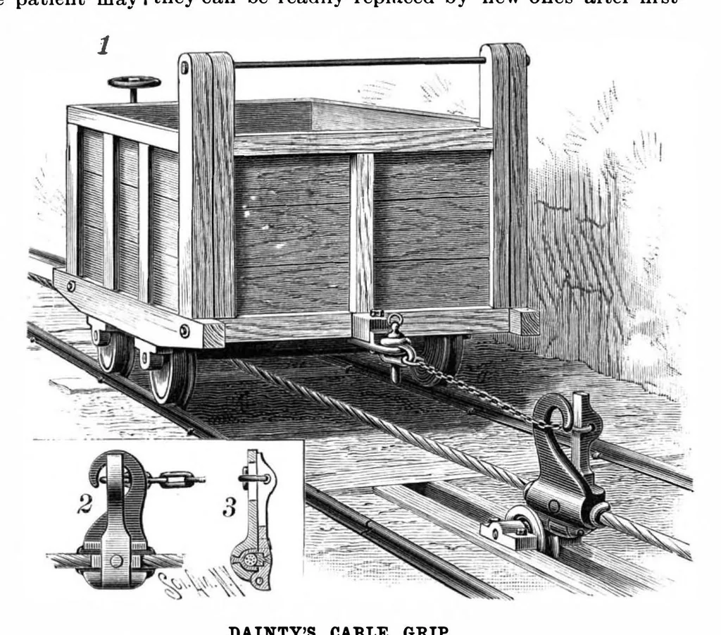 An illustration from Scientific American, Vol. 64, No. 2 (1891), 1891, leaf 3