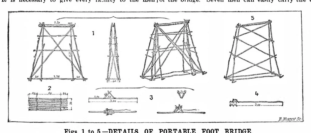 An illustration from Scientific American, Vol. 64, No. 3 (1891), 1891, leaf 3