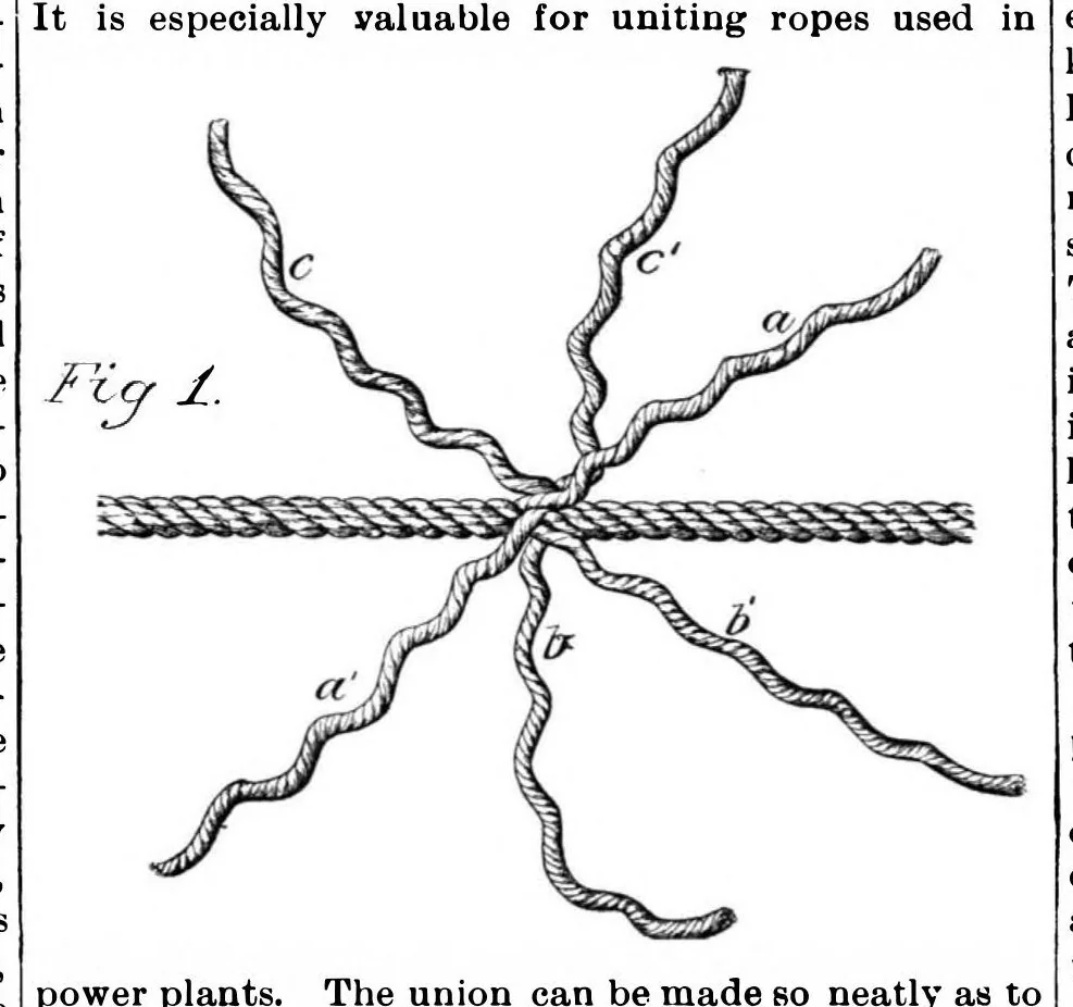 An illustration from Scientific American, Vol. 64, No. 3 (1891), 1891, leaf 9