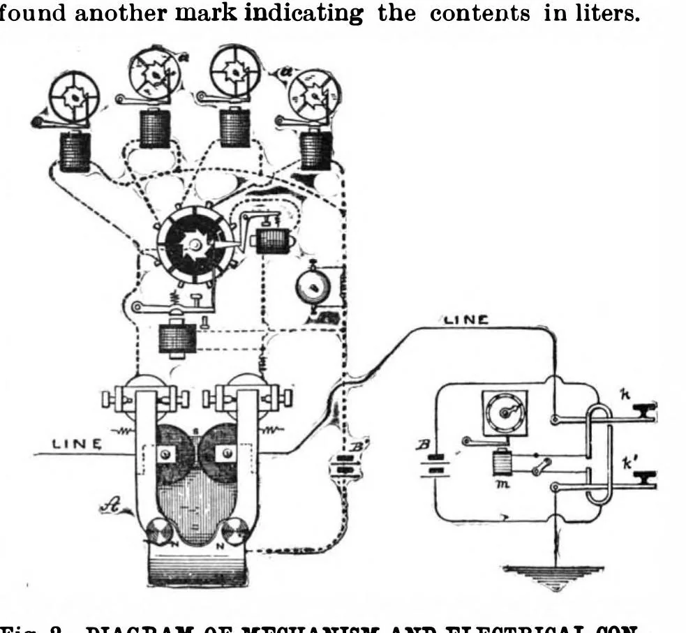 An illustration from Scientific American, Vol. 64, No. 4 (1891), 1891, leaf 3