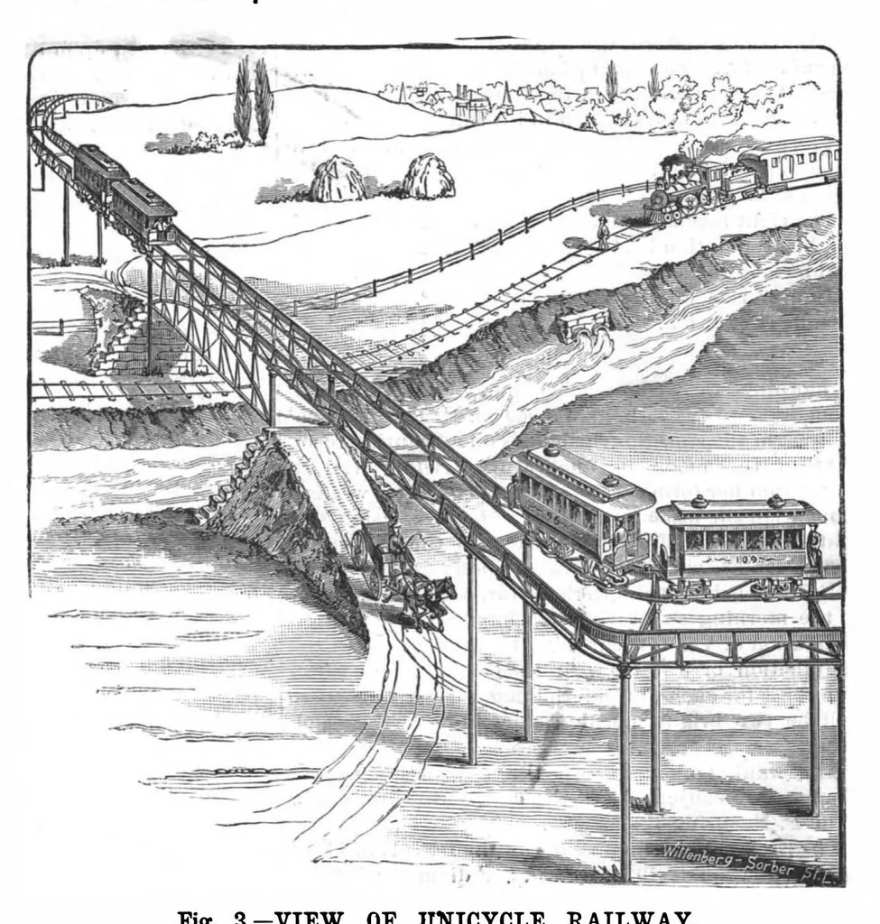 An illustration from Scientific American, Vol. 64, No. 5 (1891), 1891, leaf 3