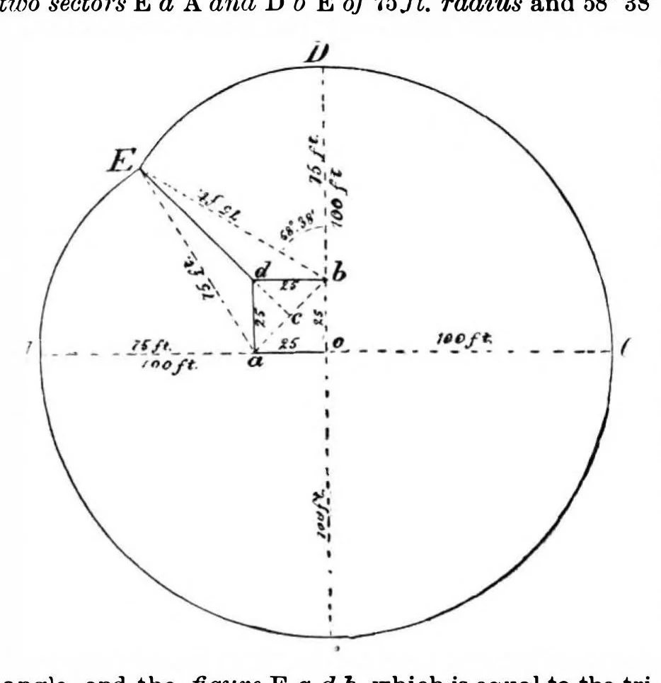 An illustration from Scientific American, Vol. 64, No. 14 (1891), 1891, leaf 5
