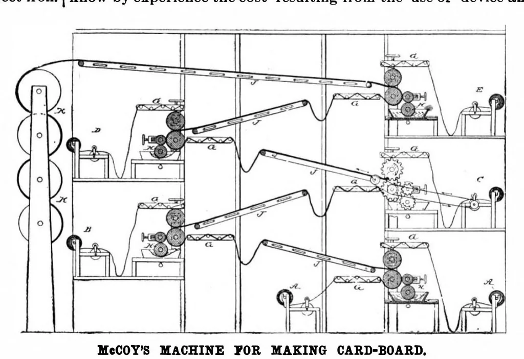 An illustration from Scientific American, Vol. 64, No. 16 (1891), 1891, leaf 10