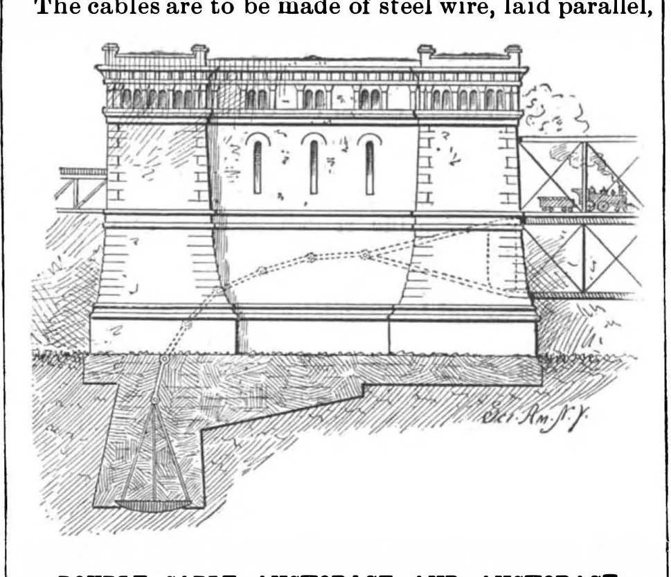 An illustration from Scientific American, Vol. 64, No. 21 (1891), 1891, leaf 0