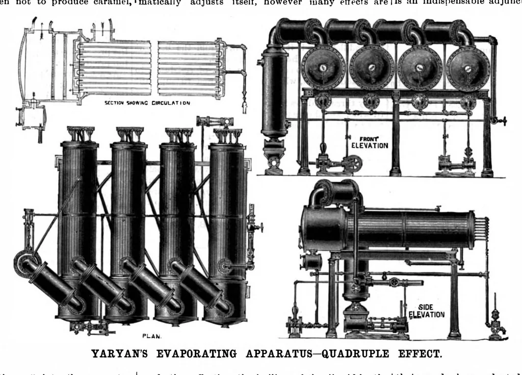 An illustration from Scientific American, Vol. 64, No. 22 (1891), 1891, leaf 7