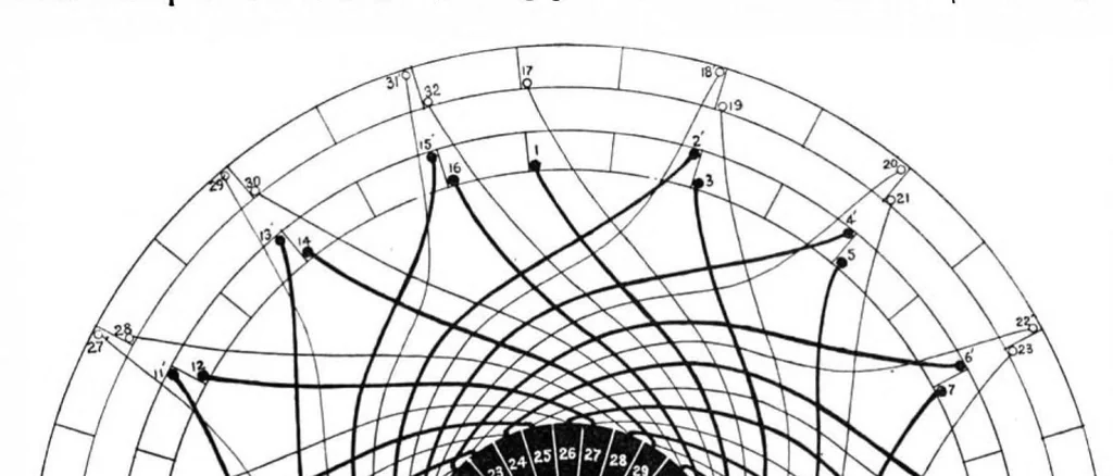 An illustration from Scientific American, Vol. 65, No. 5 (1891), 1891, leaf 3