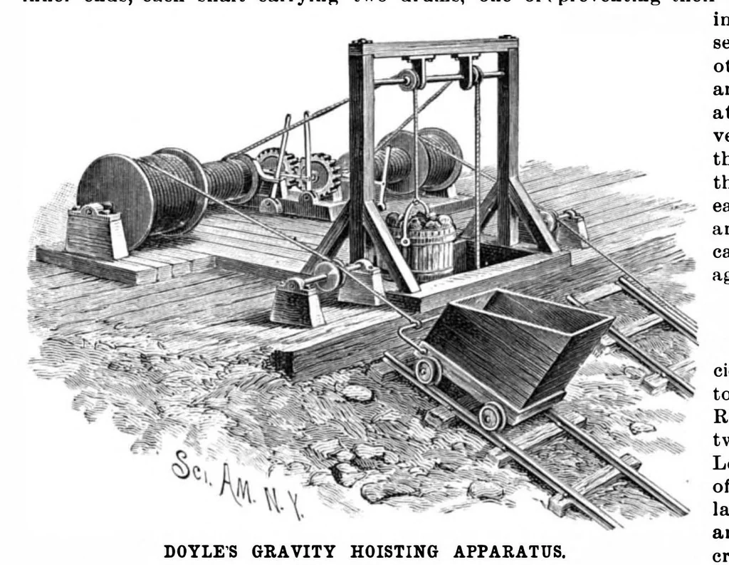 An illustration from Scientific American, Vol. 65, No. 16 (1891), 1891, leaf 4