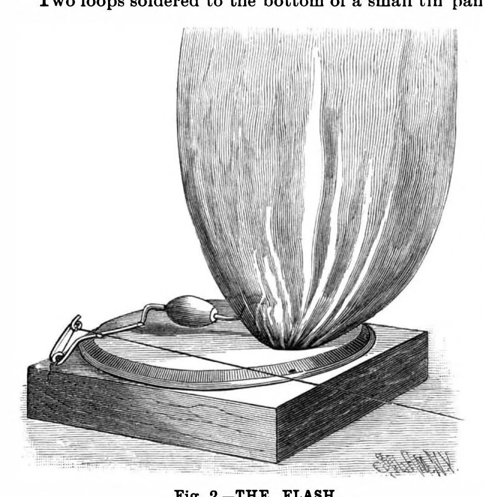 An illustration from Scientific American, Vol. 65, No. 21 (1891), 1891, leaf 10