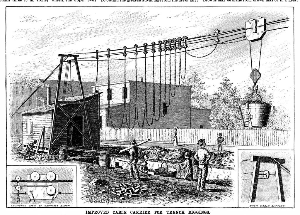 An illustration from Scientific American, Vol. 65, No. 23 (1891), 1891, leaf 7