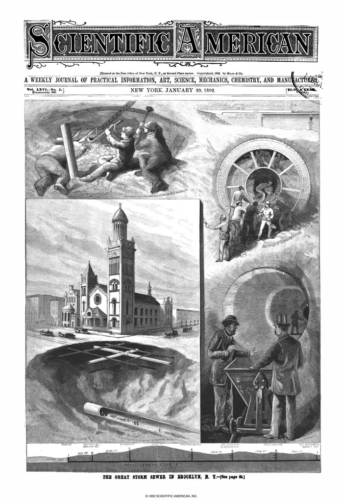 An illustration from Scientific American, Vol. 66, No. 5 (1892), 1892, leaf 0