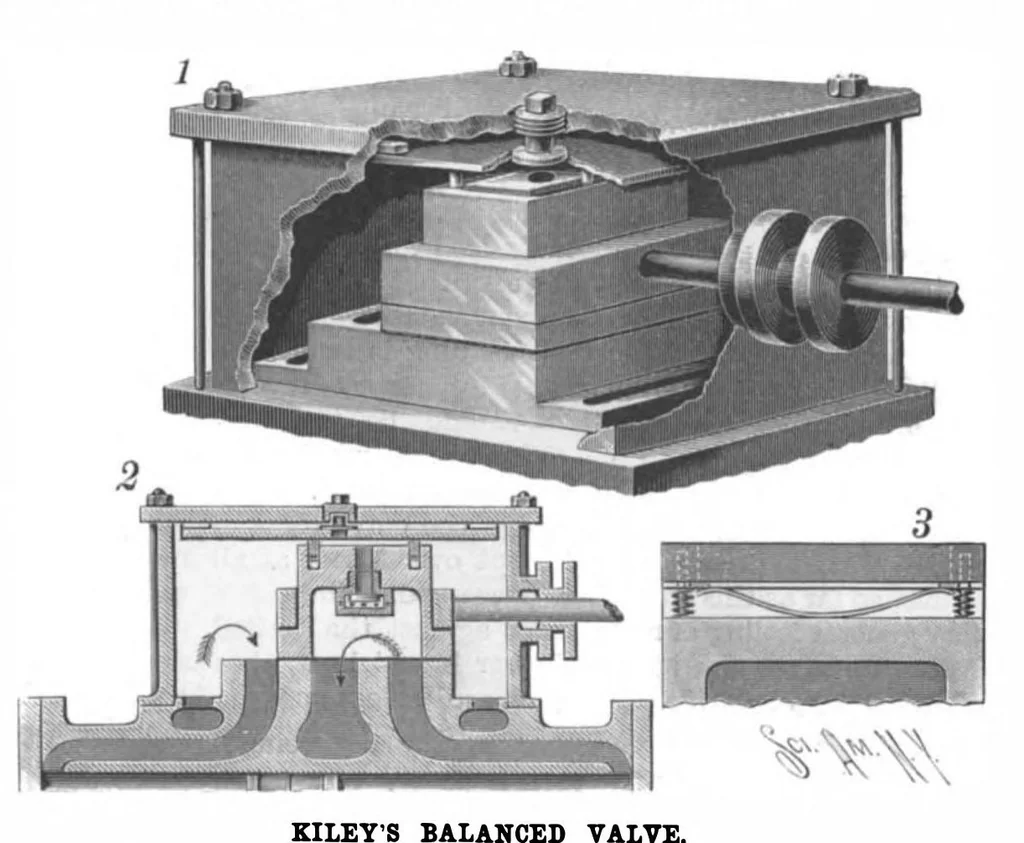 An illustration from Scientific American, Vol. 66, No. 6 (1892), 1892, leaf 3