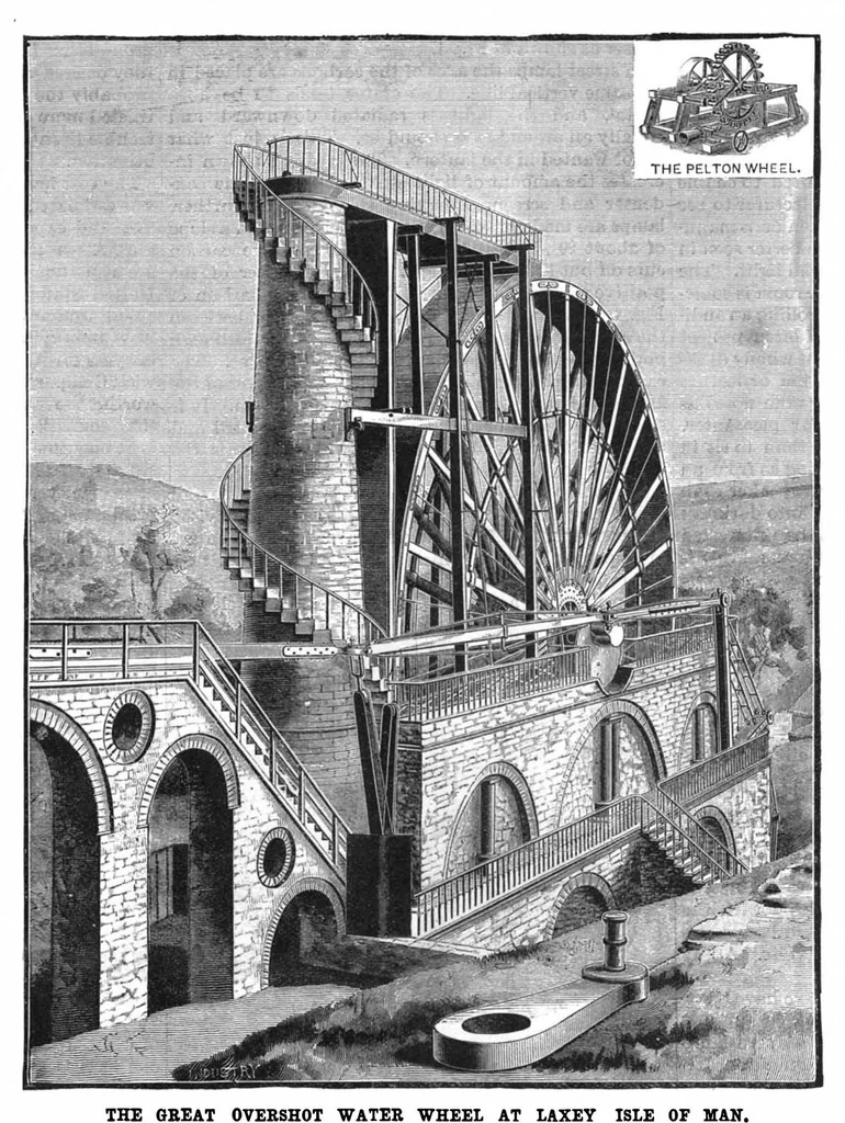 An illustration from Scientific American, Vol. 66, No. 12 (1892), 1892, leaf 8