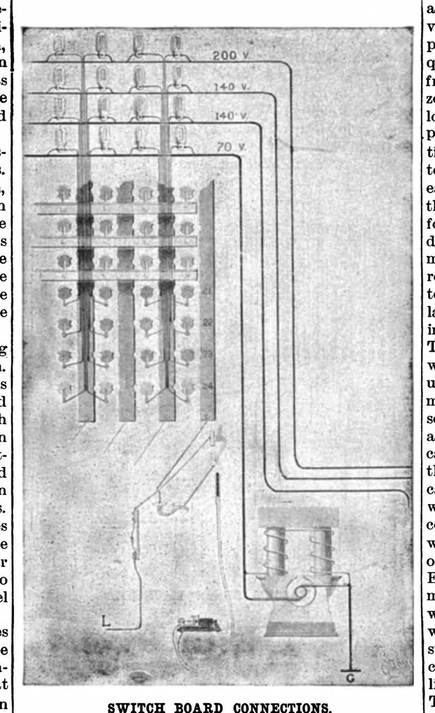 An illustration from Scientific American, Vol. 66, No. 13 (1892), 1892, leaf 7
