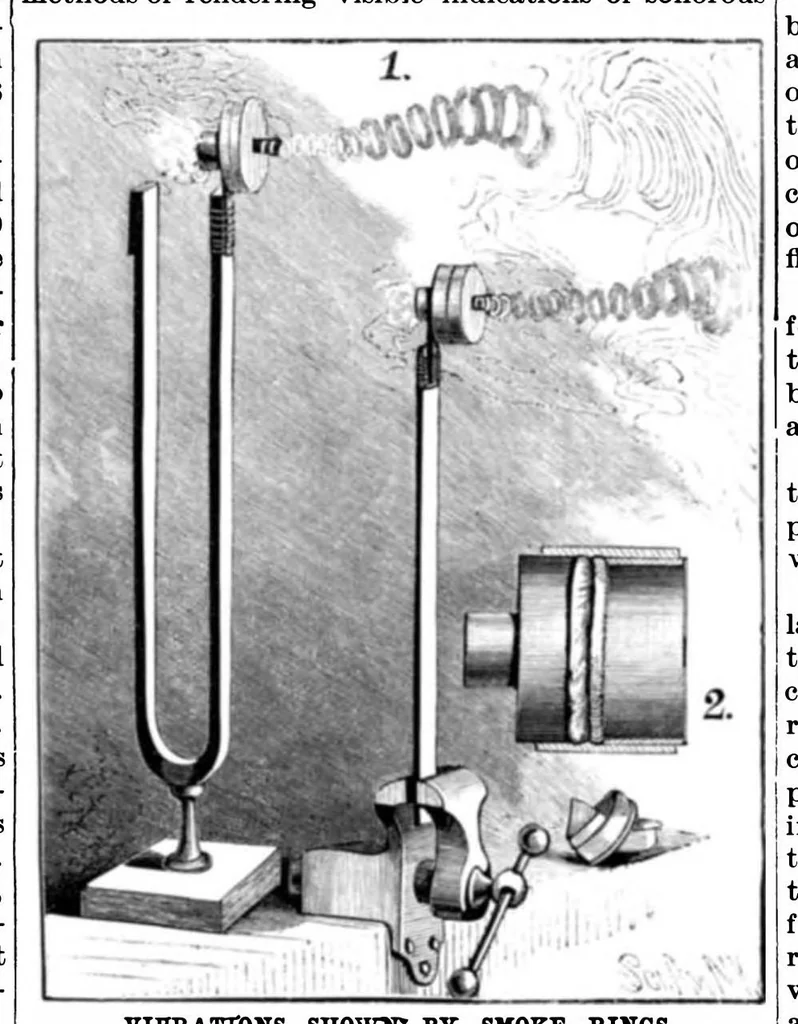 An illustration from Scientific American, Vol. 66, No. 13 (1892), 1892, leaf 8