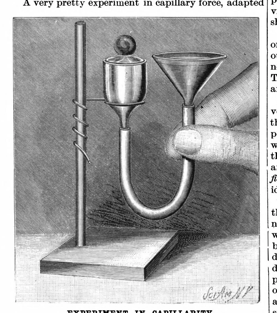 An illustration from Scientific American, Vol. 66, No. 15 (1892), 1892, leaf 3