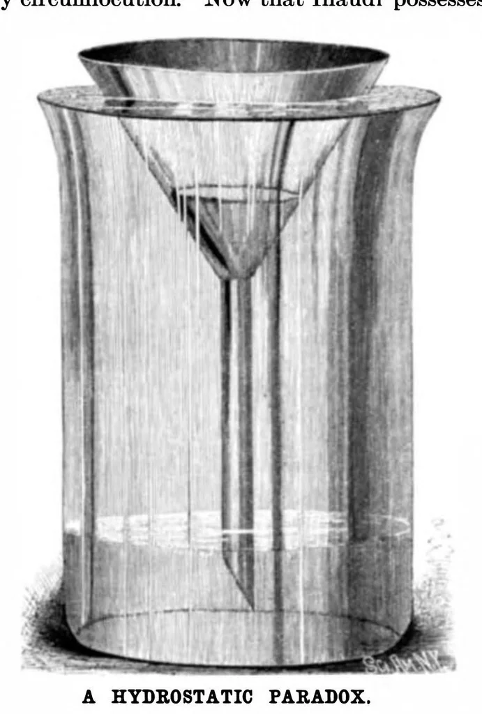 An illustration from Scientific American, Vol. 66, No. 15 (1892), 1892, leaf 7