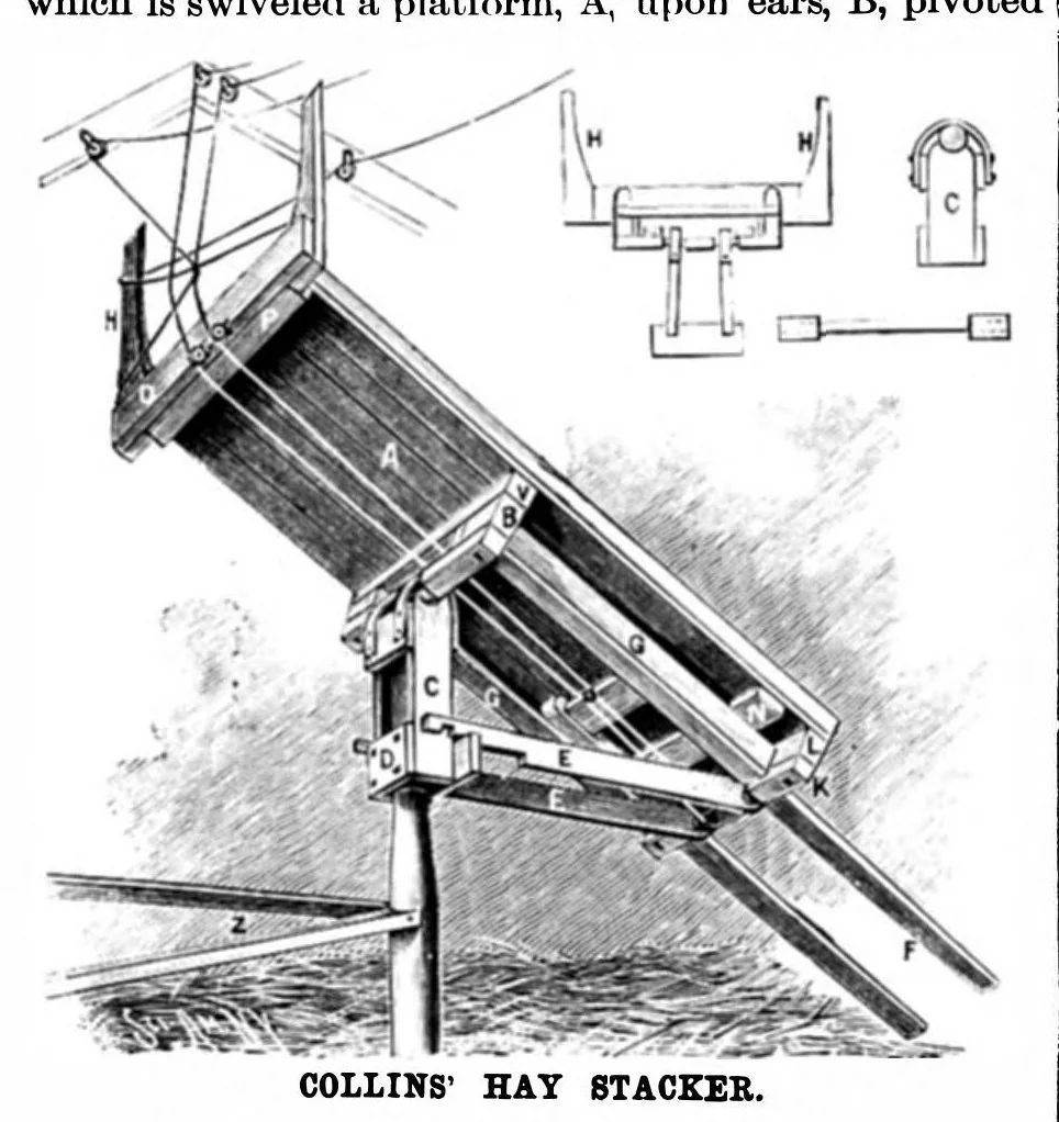 An illustration from Scientific American, Vol. 66, No. 17 (1892), 1892, leaf 3