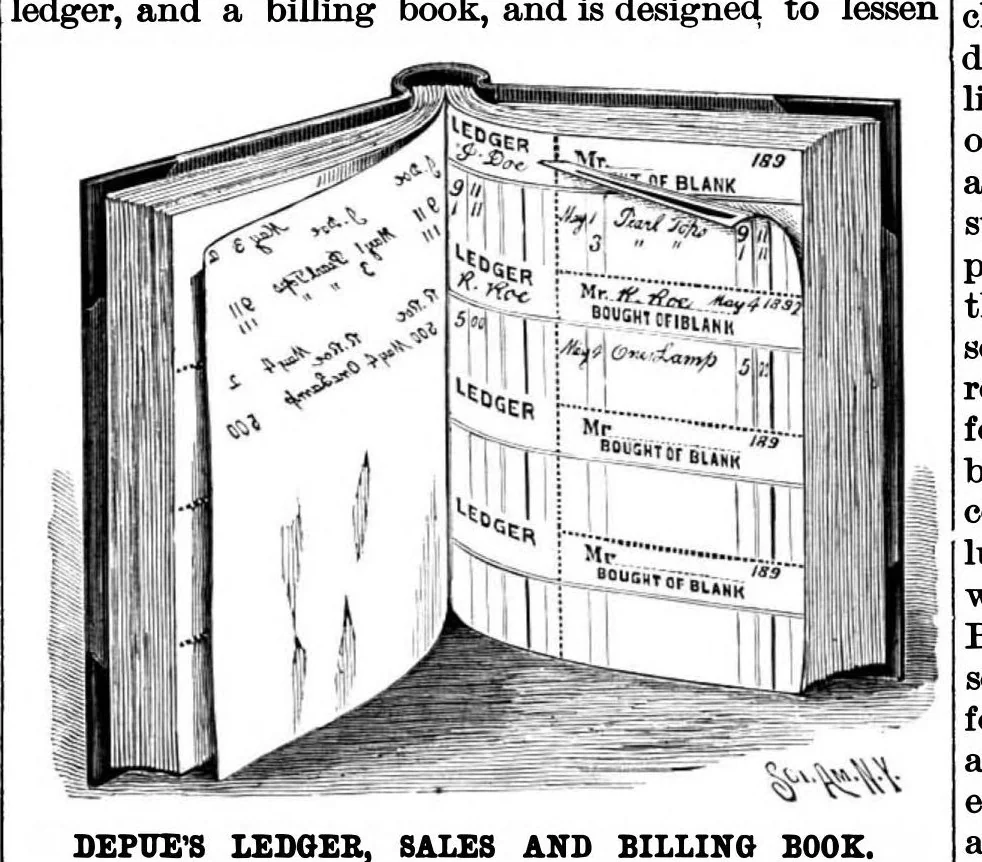 An illustration from Scientific American, Vol. 66, No. 17 (1892), 1892, leaf 5