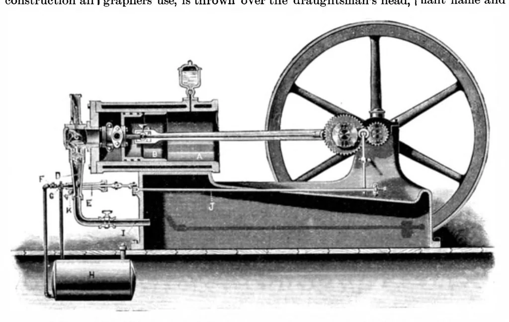 An illustration from Scientific American, Vol. 66, No. 18 (1892), 1892, leaf 3