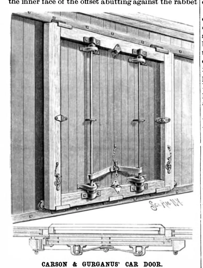 An illustration from Scientific American, Vol. 66, No. 18 (1892), 1892, leaf 4