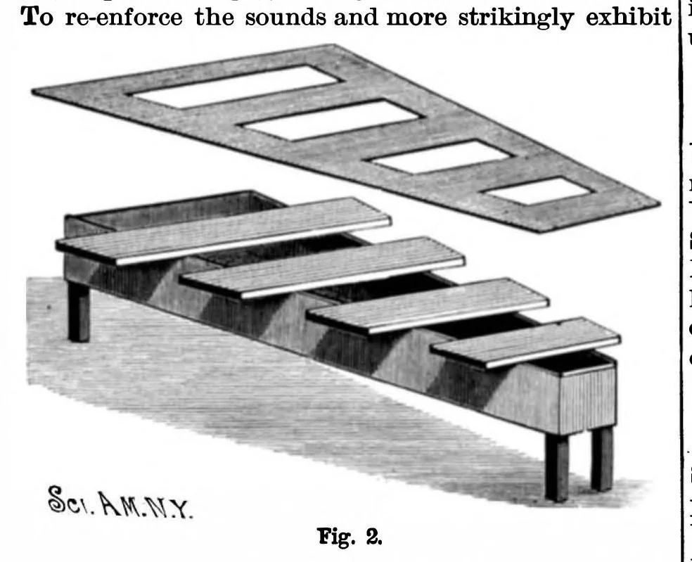 An illustration from Scientific American, Vol. 66, No. 20 (1892), 1892, leaf 9