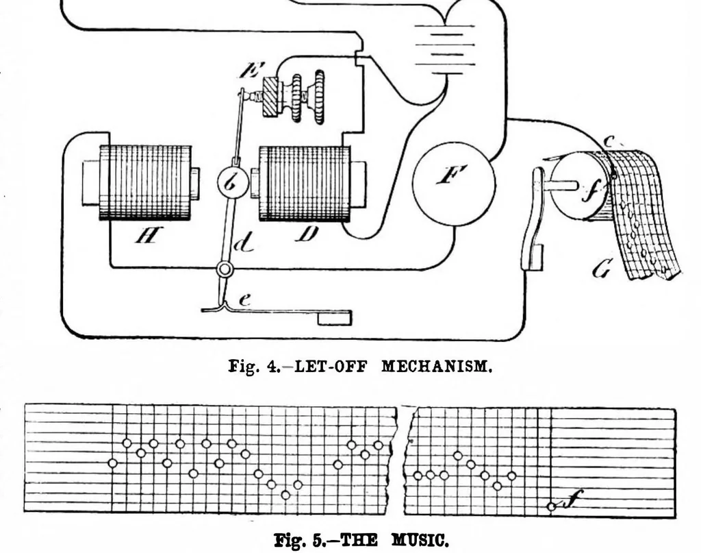An illustration from Scientific American, Vol. 66, No. 21 (1892), 1892, leaf 8