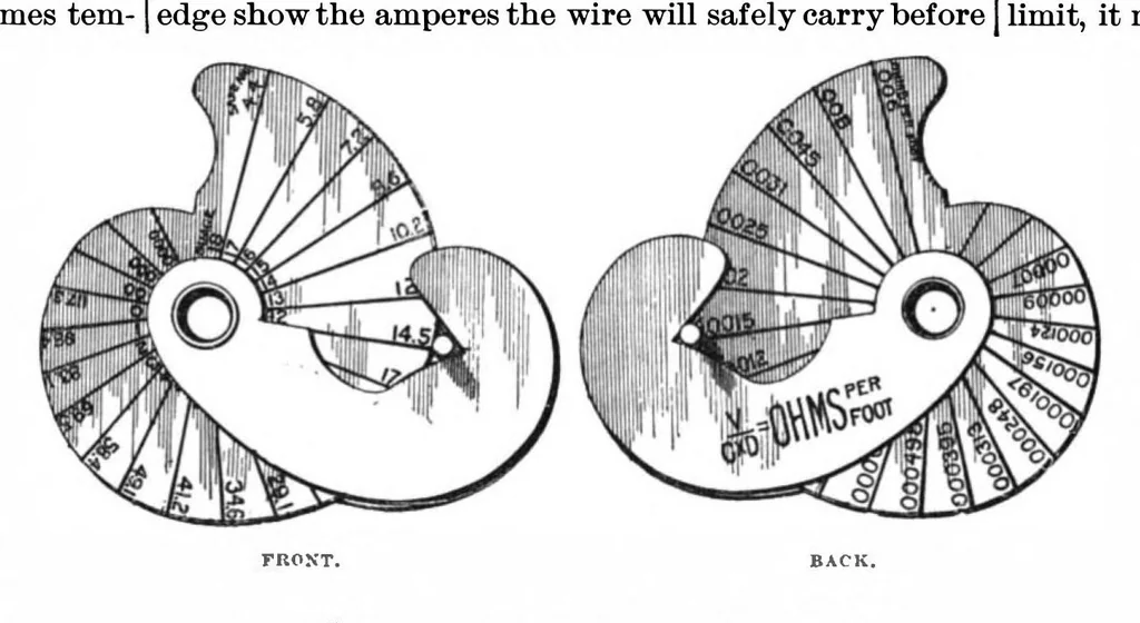An illustration from Scientific American, Vol. 66, No. 22 (1892), 1892, leaf 5