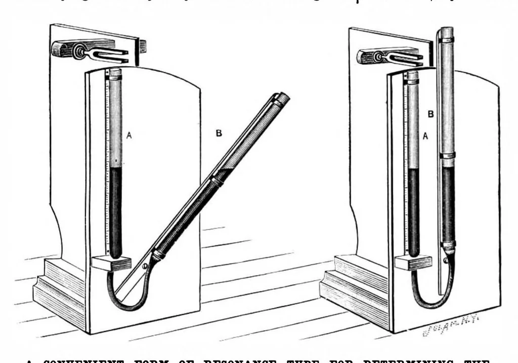 An illustration from Scientific American, Vol. 66, No. 23 (1892), 1892, leaf 3