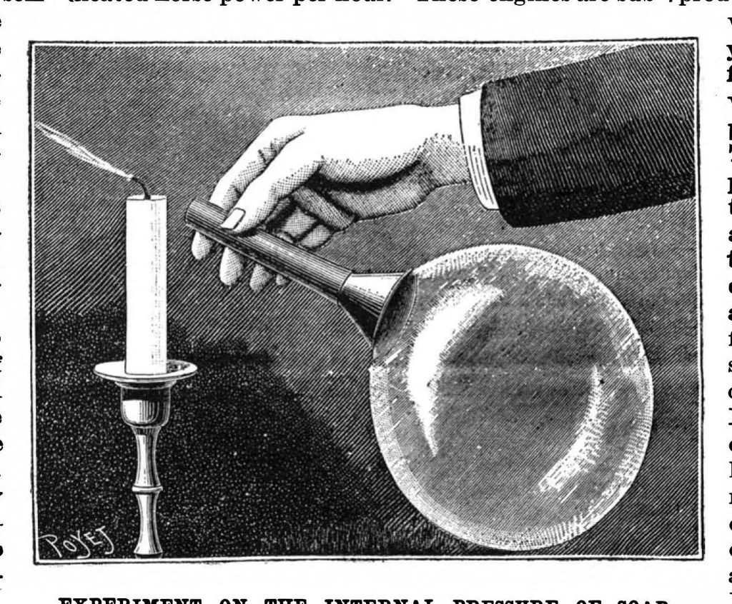 An illustration from Scientific American, Vol. 66, No. 23 (1892), 1892, leaf 4