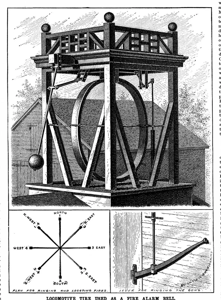 An illustration from Scientific American, Vol. 66, No. 23 (1892), 1892, leaf 7