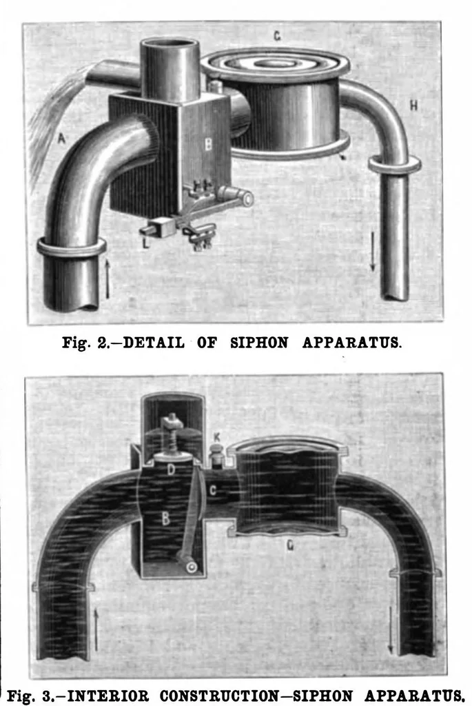 An illustration from Scientific American, Vol. 66, No. 24 (1892), 1892, leaf 4